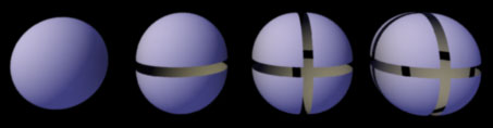 Splitting in action